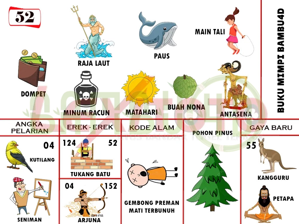 buku mimpi erek erek togel 52